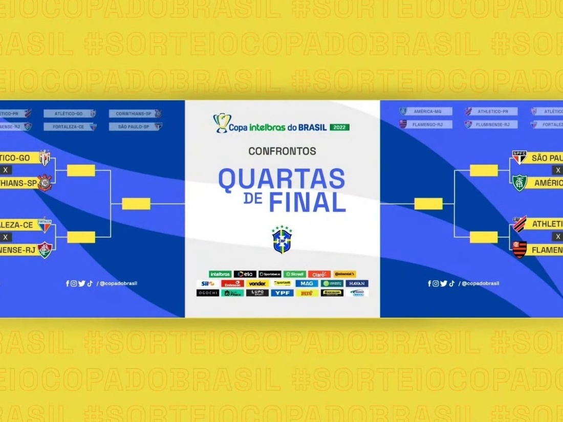 As quartas de final da Copa do Brasil de 2022, com o Fortaleza no
